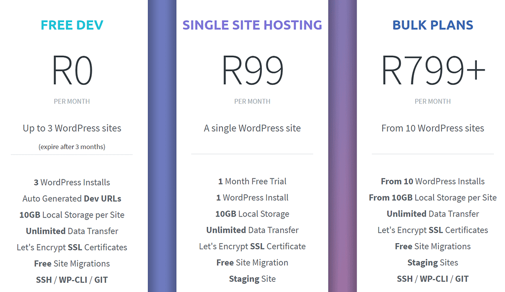 Mshini web hosting in south africa pricing
